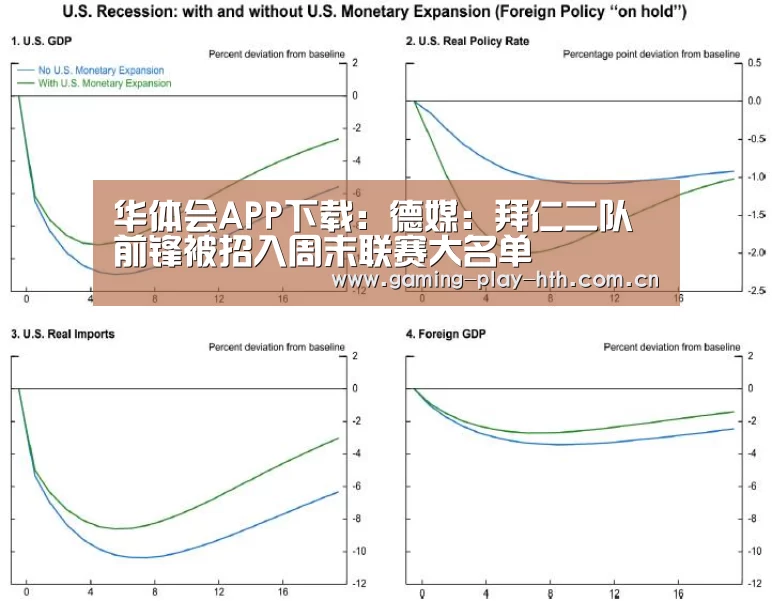 华体会APP下载:德媒:拜仁二队前锋被招入周末联赛大名单(图4) 华体会体育官网入口